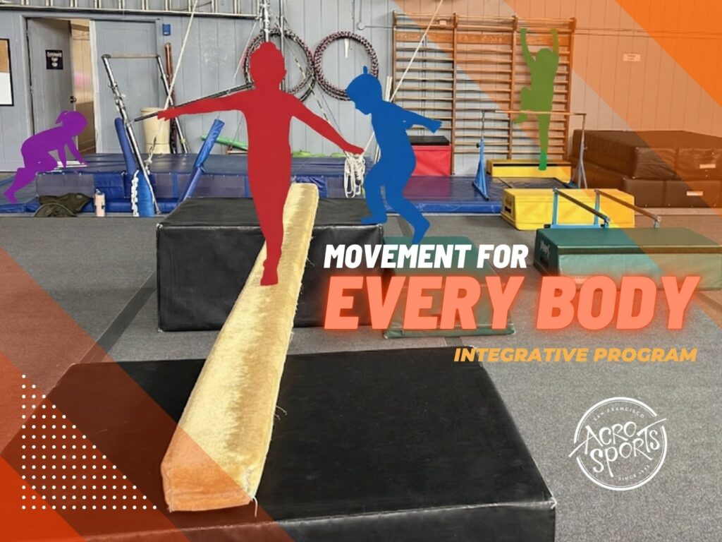 FI - Integrative Programming